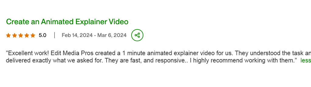 Edit Media Pros-Reviews